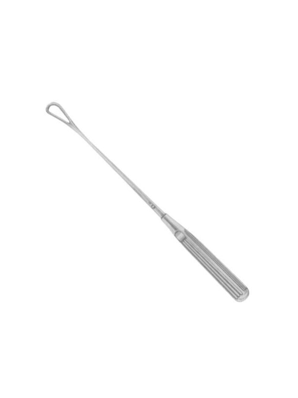 Non-Slip Textured Handles For Secure Grip