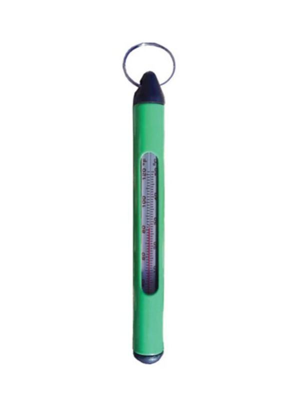 Choosing the Right Fly Tool  for Your Next Adventure